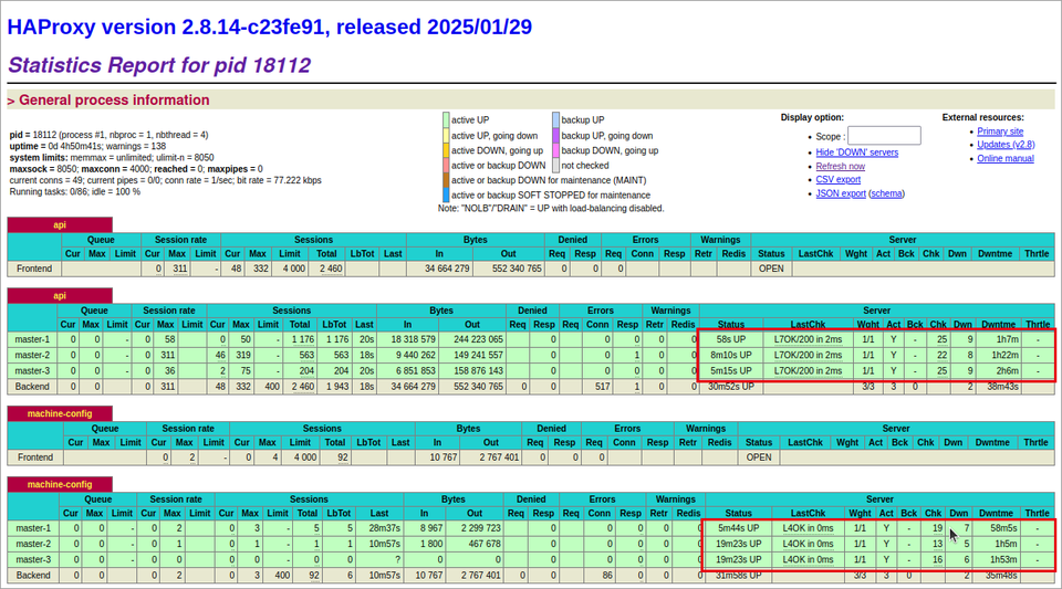 HAProxy の api