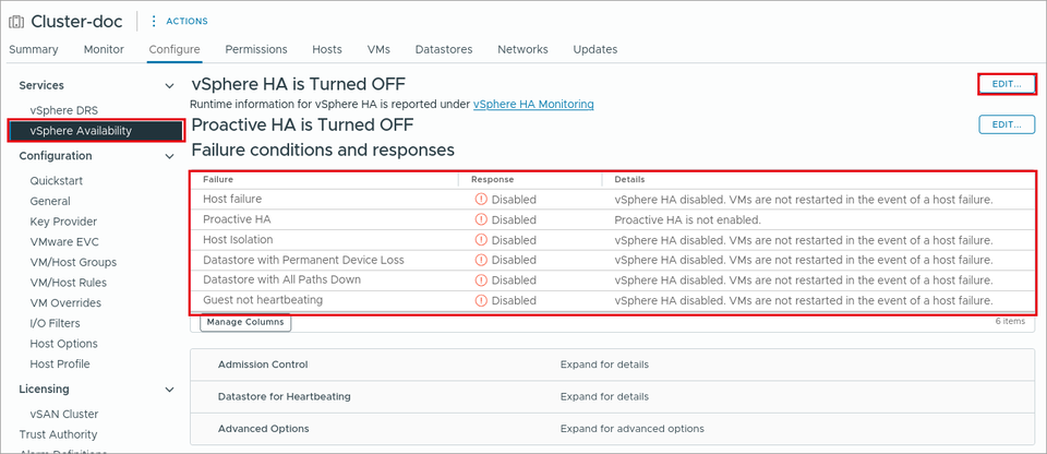 vSphere Availability