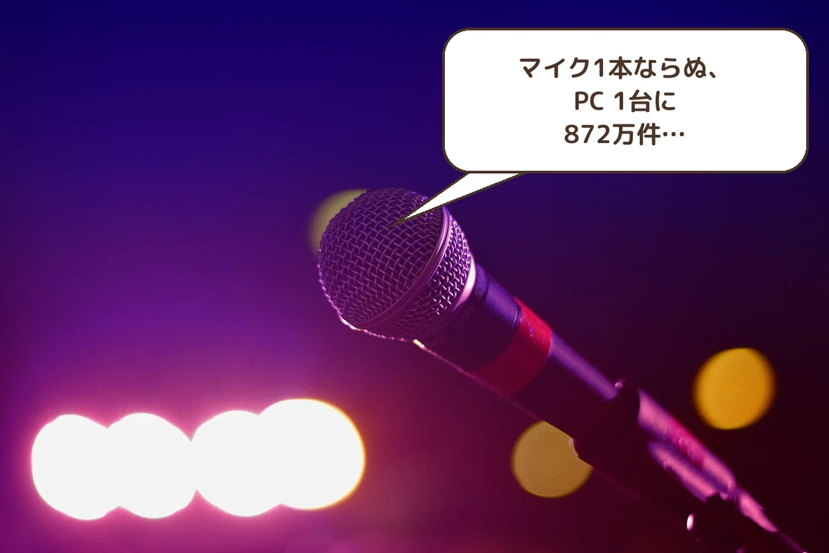 マイク1本ならぬ、PC 1台に872万件…