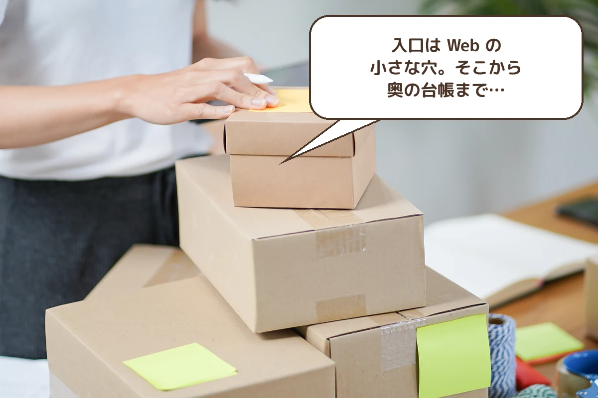 入口は Web の小さな穴。そこから奥の台帳まで…