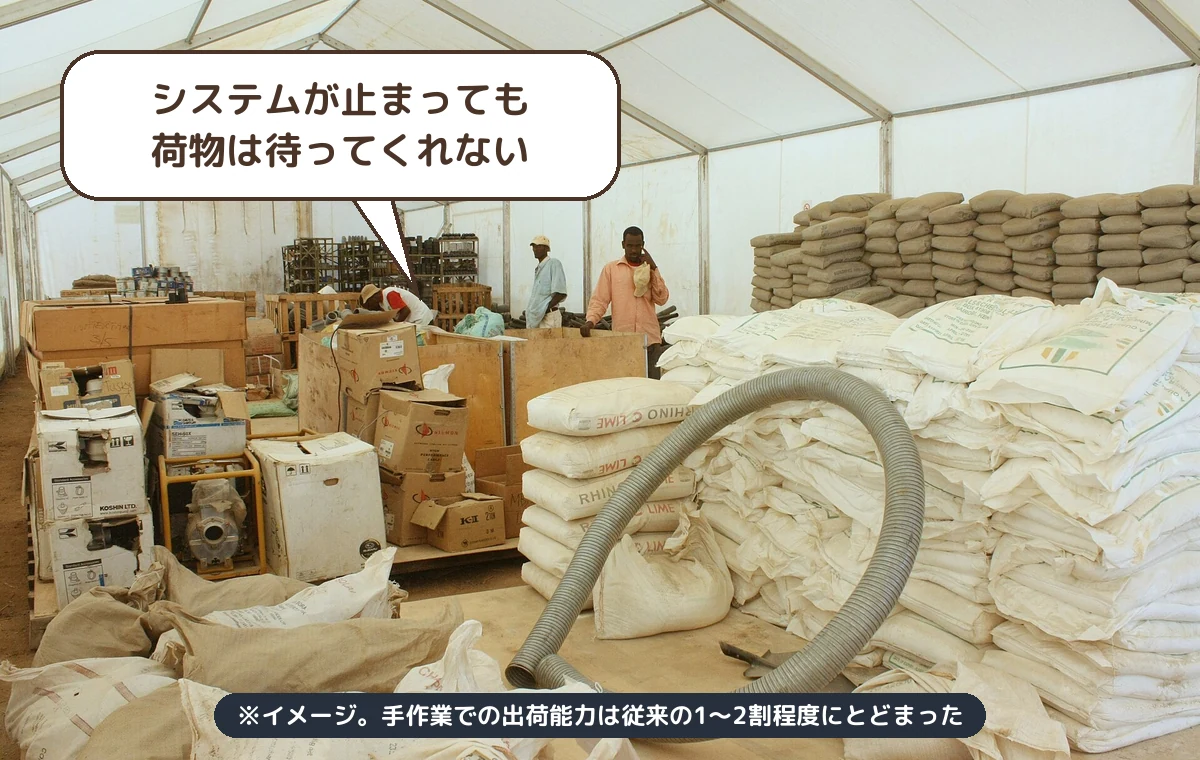 手作業での出荷